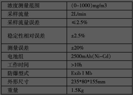 QQ截图20171030155050