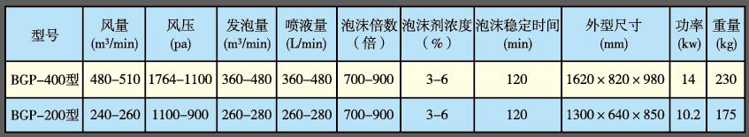 QQ截图20171030164359