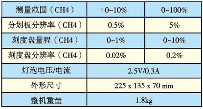 QQ截图20171030165424