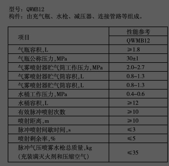 QQ截图20171101090333
