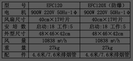 QQ截图20171101092450